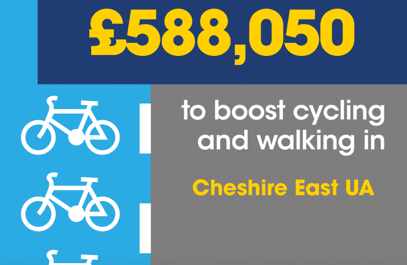 Government’s Active Travel Grant